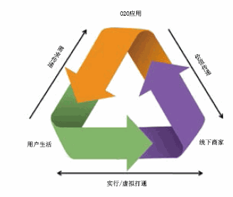 QQ截图20140725144012.png